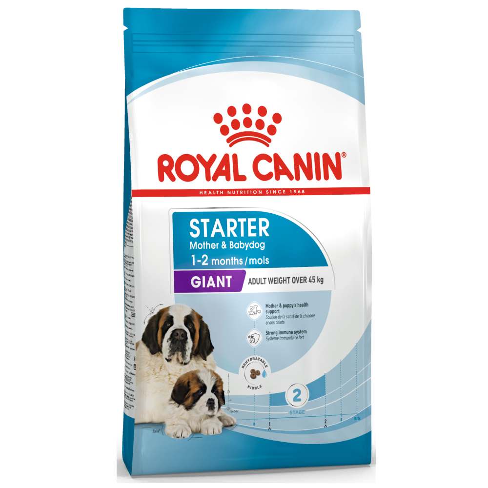 Royal Canin Giant Breed Dog and Puppies Starter Dog Dry Food (Limited Shelf Life)