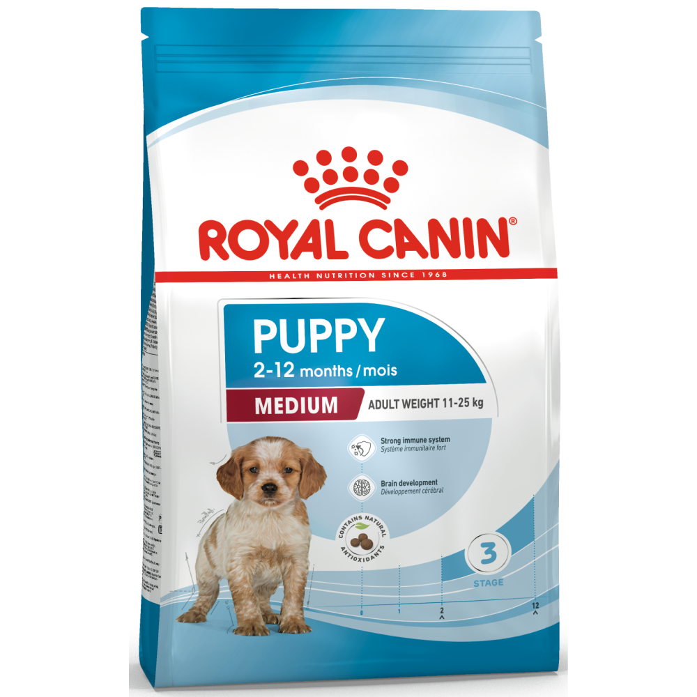 Royal Canin Medium Puppy Dog Dry Food (Limited Shelf Life)