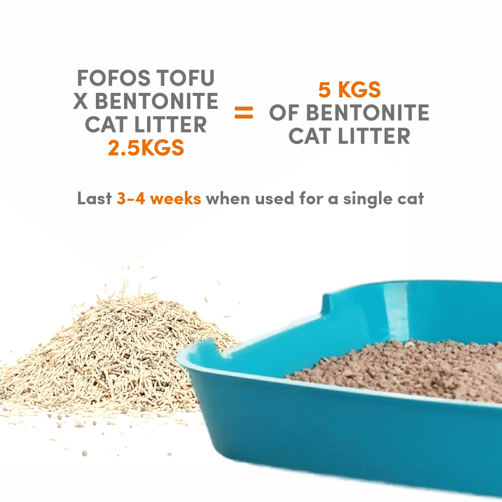 Fofos Tofu&Crushed Bentonite Cat Litter
