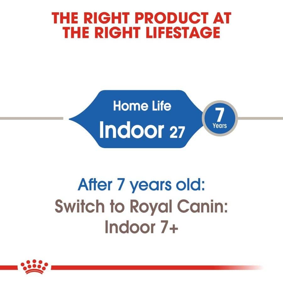 Royal Canin Indoor Adult Cat Dry Food (Sample)