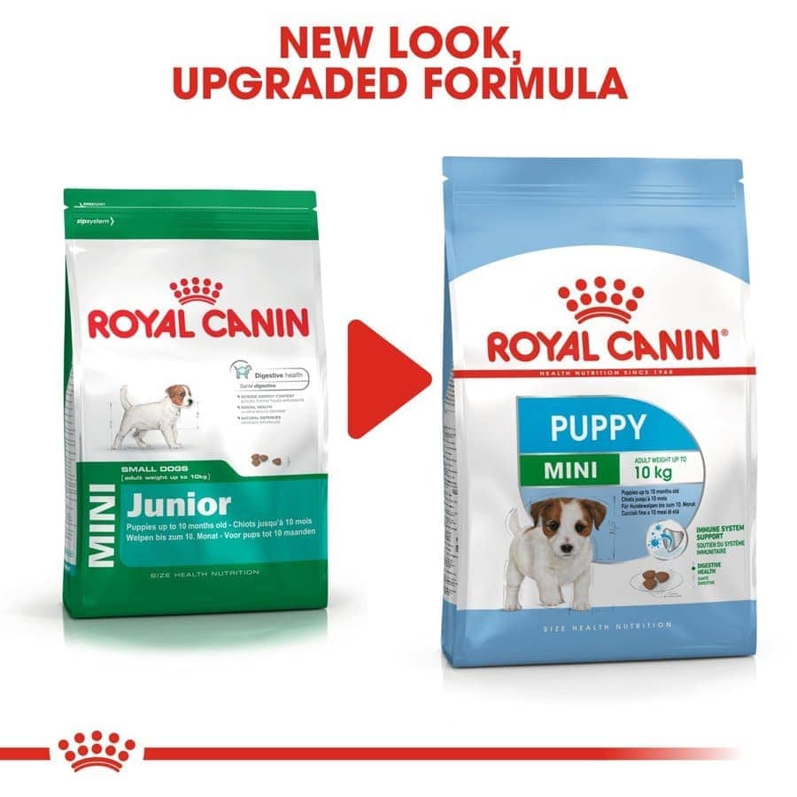 Royal Canin Mini Puppy Dry Food (Sample)