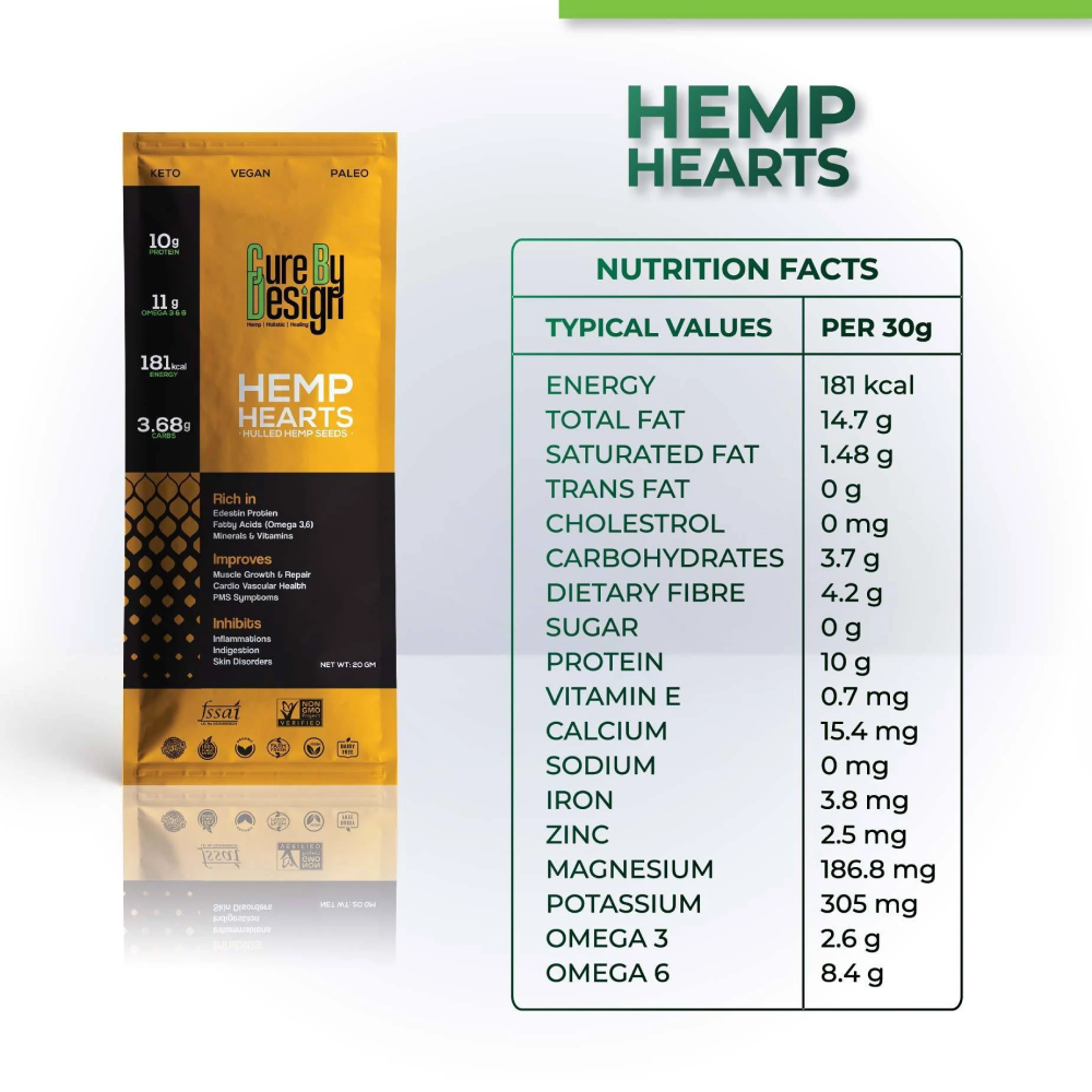 Cure By Design Hemp Hearts (Hulled Hemp)