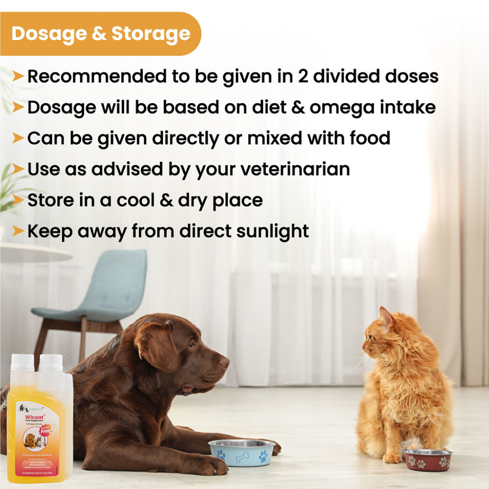 Wiggles Wicoat Skin Coat Supplement Syrup for Pets