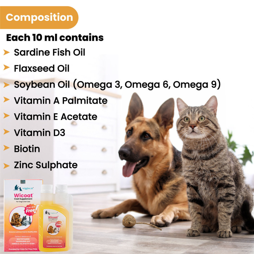 Wiggles Wicoat Skin Coat Supplement Syrup for Pets