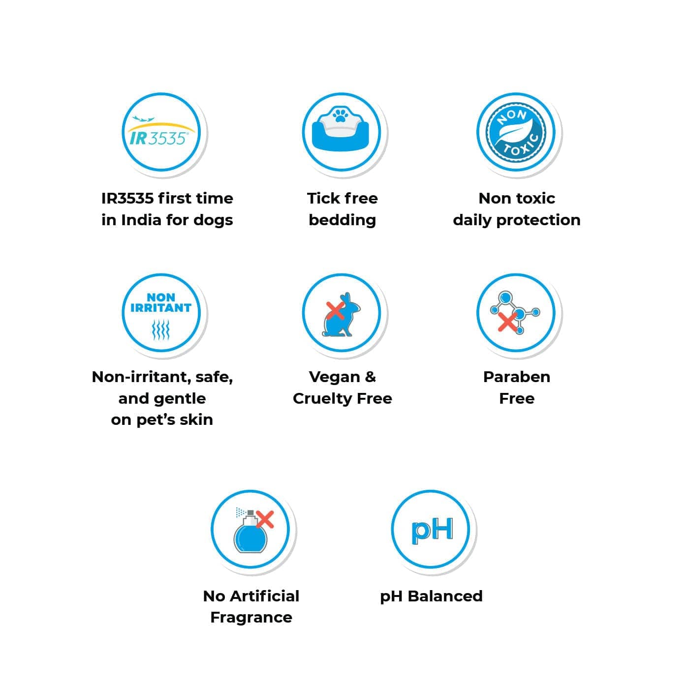 Captain Zack IRradicate Tick Repellent Powder for Dogs