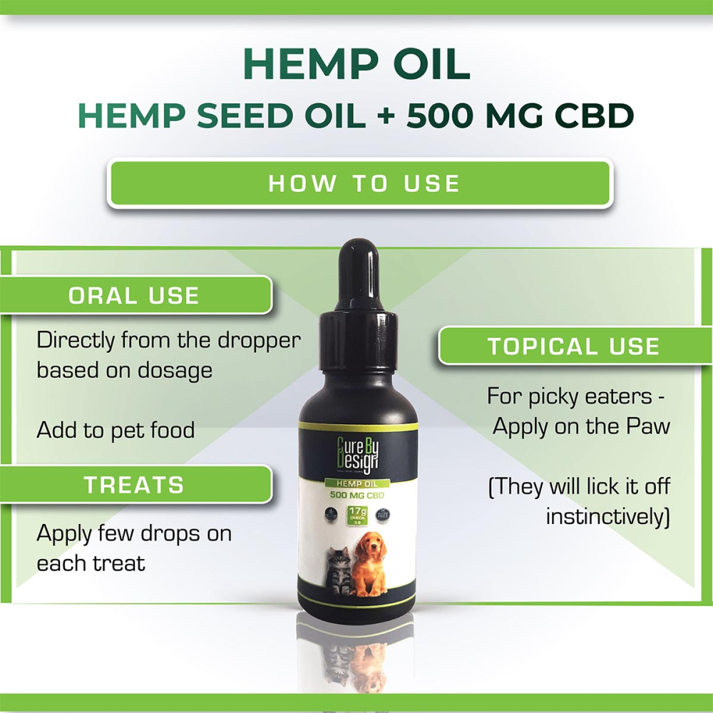 Cure By Design Hemp Oil with 500mg CBD for Pets