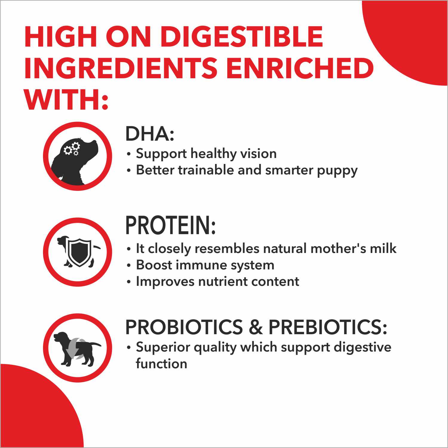 Drools Pup Booster Puppy Weaning Diet for All Breeds