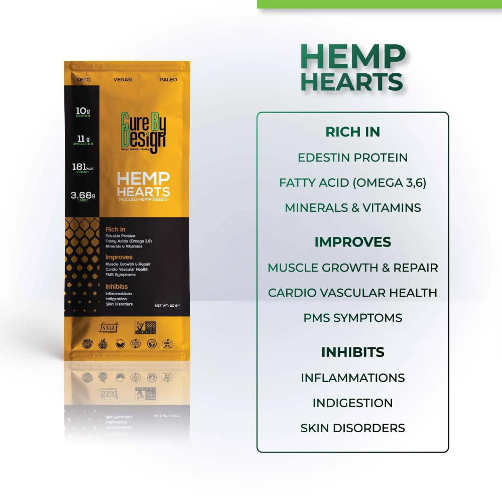 Cure By Design Hemp Hearts (Hulled Hemp)