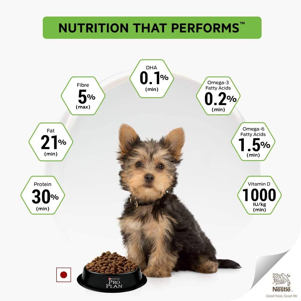 Pro Plan Chicken Small & Mini Dry Puppy Food