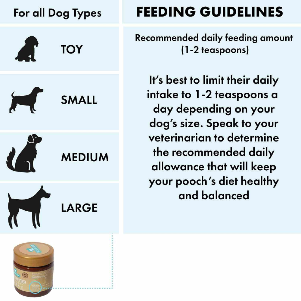 Fresh For Paws Peanut Butter for Dogs