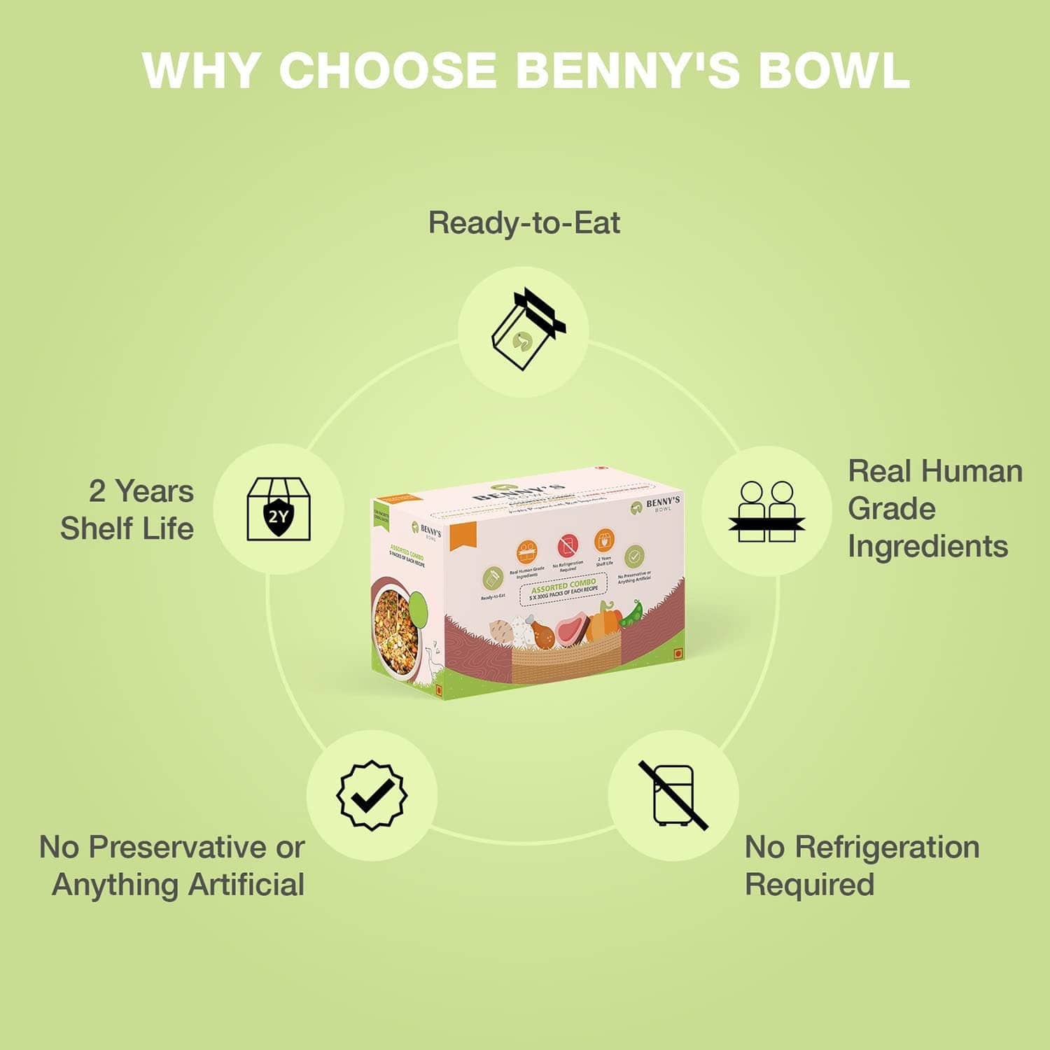 Bennys Bowl Assorted Fresh Food for Dogs