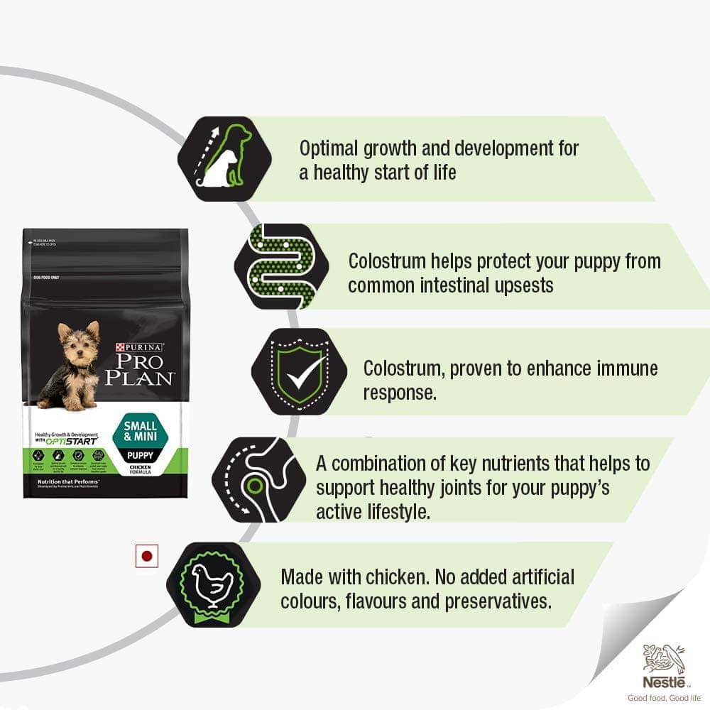 Pro Plan Chicken Small & Mini Dry Puppy Food