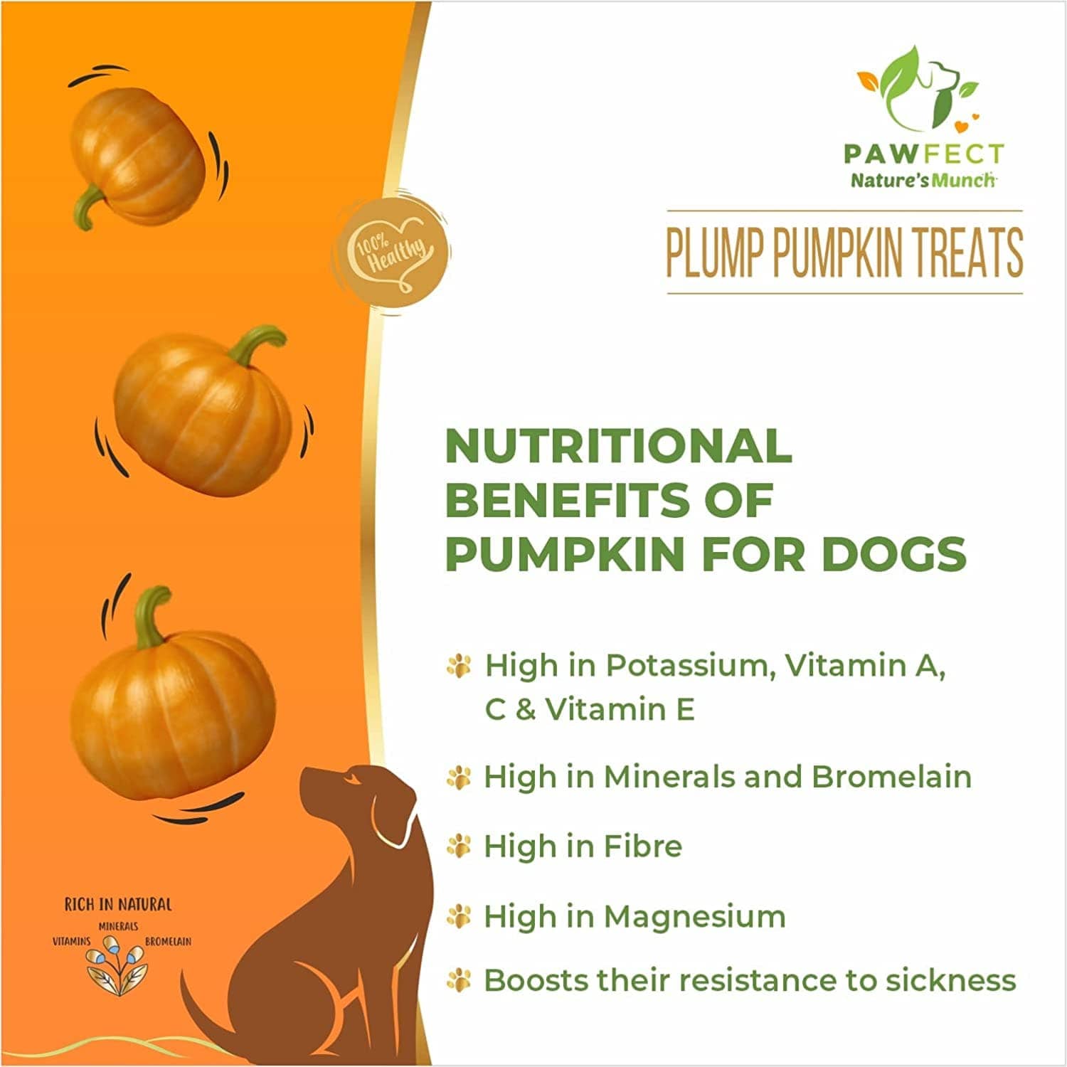 Pawfect Nature&