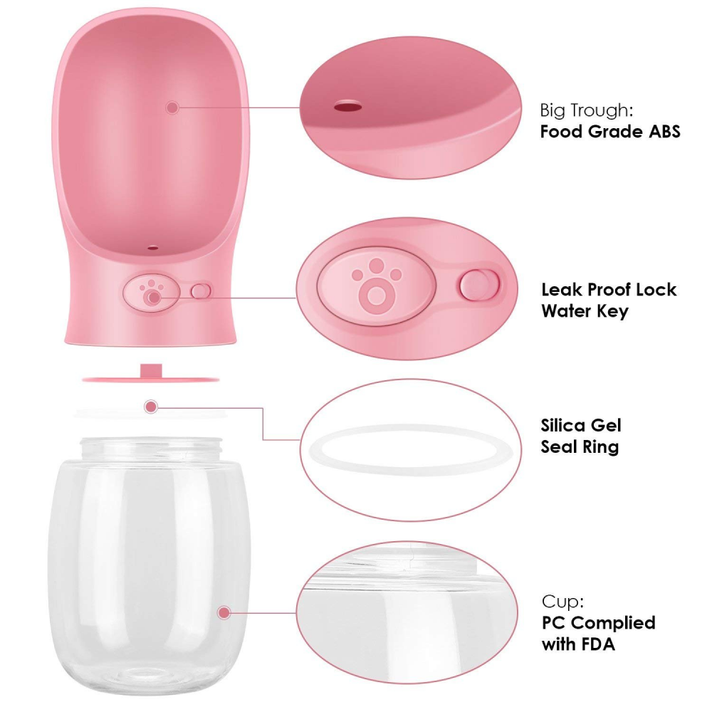 Kiki N Pooch Pink Bottle for Pets