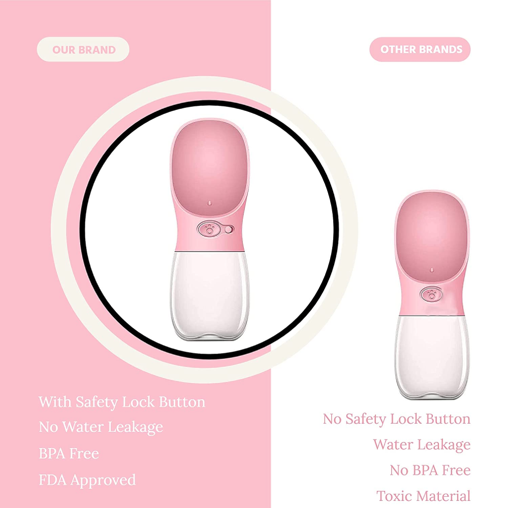 Kiki N Pooch Pink Bottle for Pets
