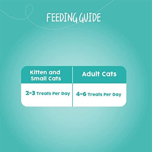 Goofy Tails Chicken & COD Sandwich Cat Treats