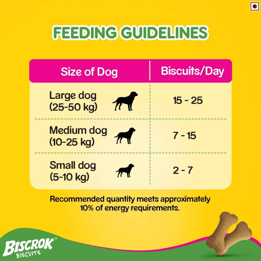 Pedigree Milk & Chicken Flavour Biscrok Dog Treats Sample