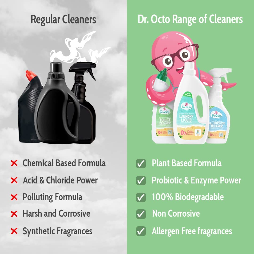 Dr Octo Geranium, Lavender & Chamomile All Purpose Cleaner (Pet friendly)