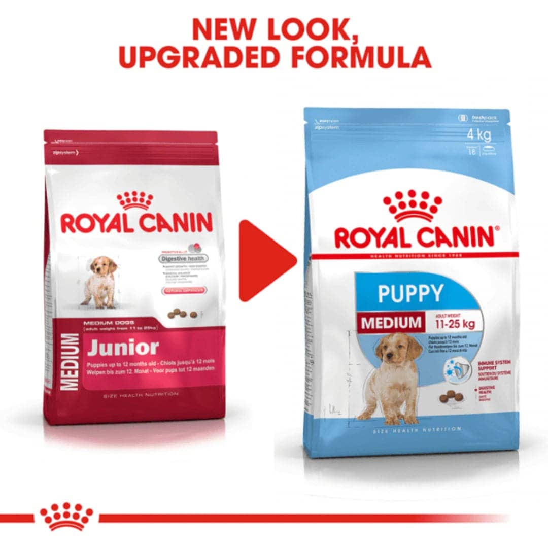 Royal Canin Medium Puppy Dry Food (Sample)