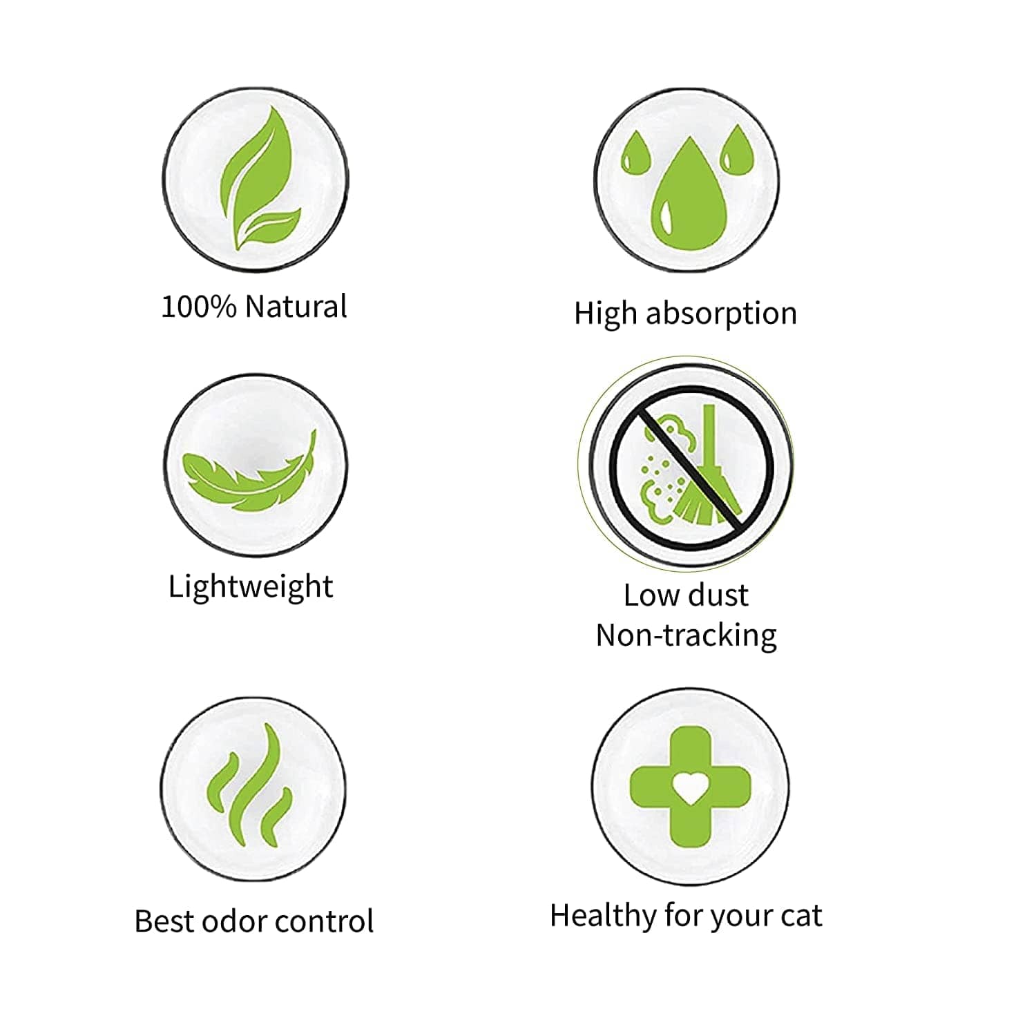 Goofy Tails Recycled Paper Clumping Litter for Cats