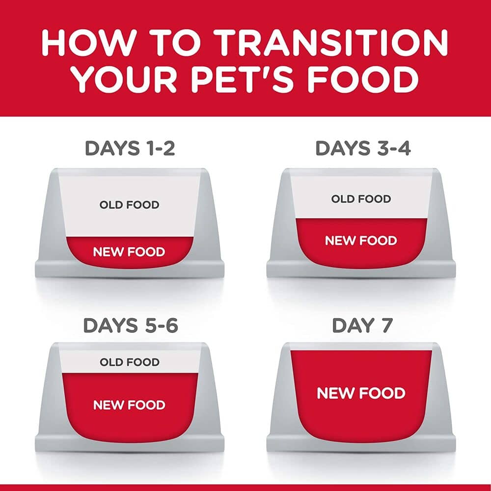Hills Science Diet Lamb Meal & Brown Rice Recipe Large Breed Puppy Dry Food