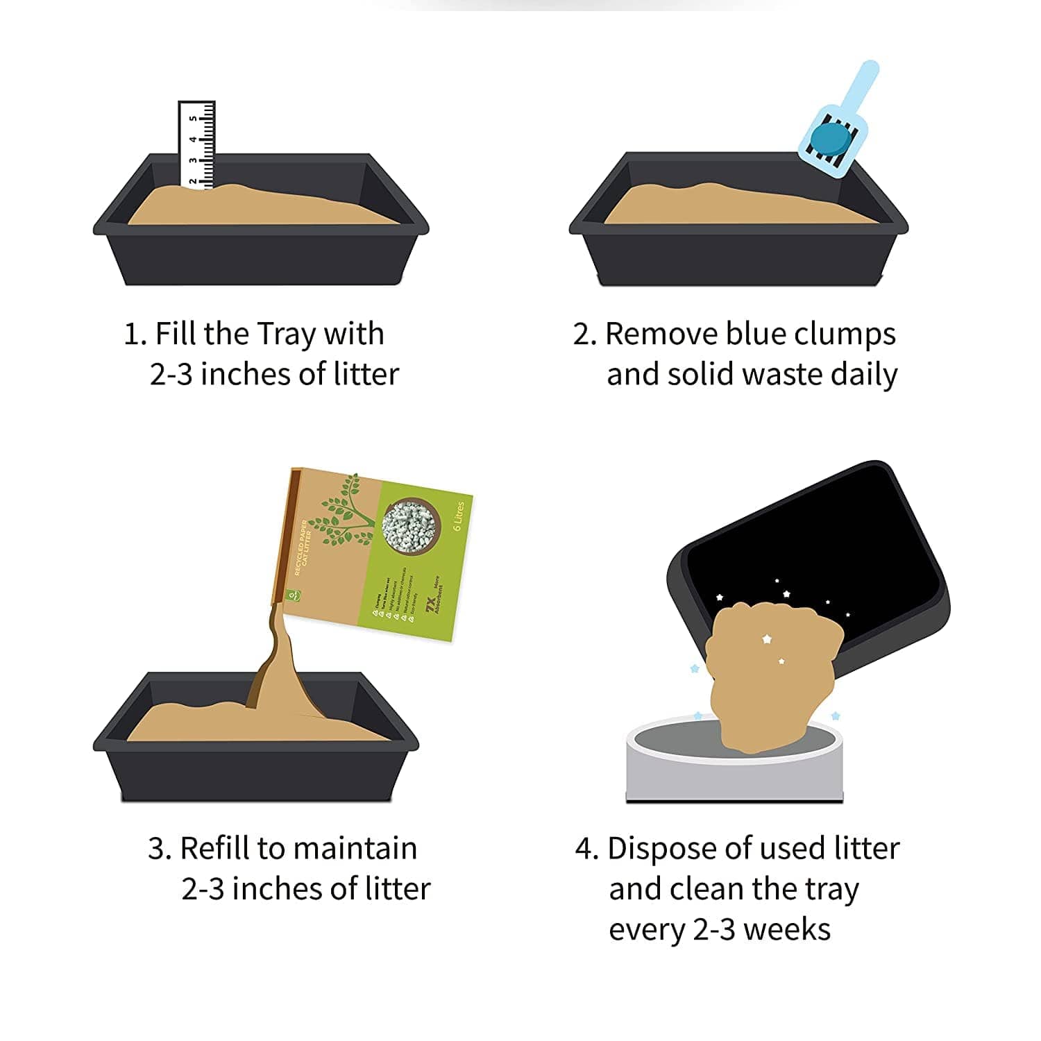 Goofy Tails Recycled Paper Clumping Litter for Cats