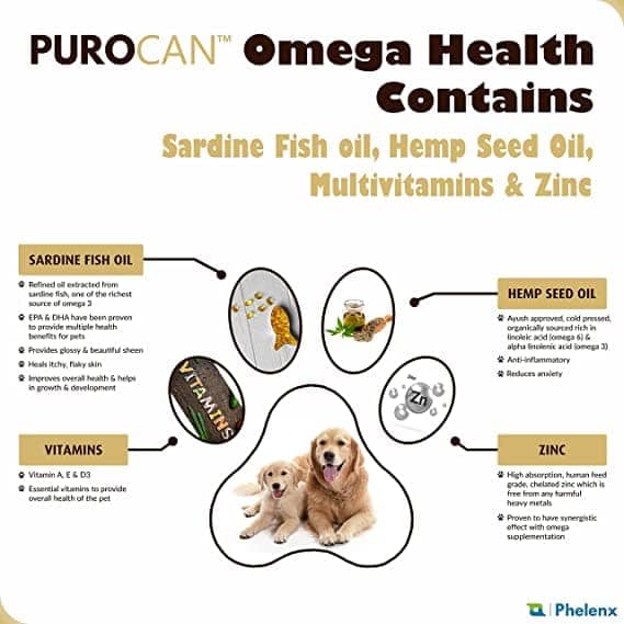 Phelenx Purocan Omega Health Supplement for Pets