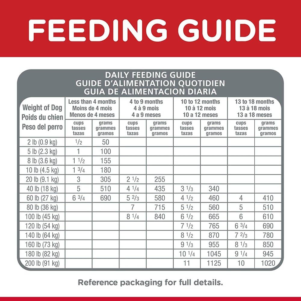 Hills Science Diet Lamb Meal & Brown Rice Recipe Large Breed Puppy Dry Food