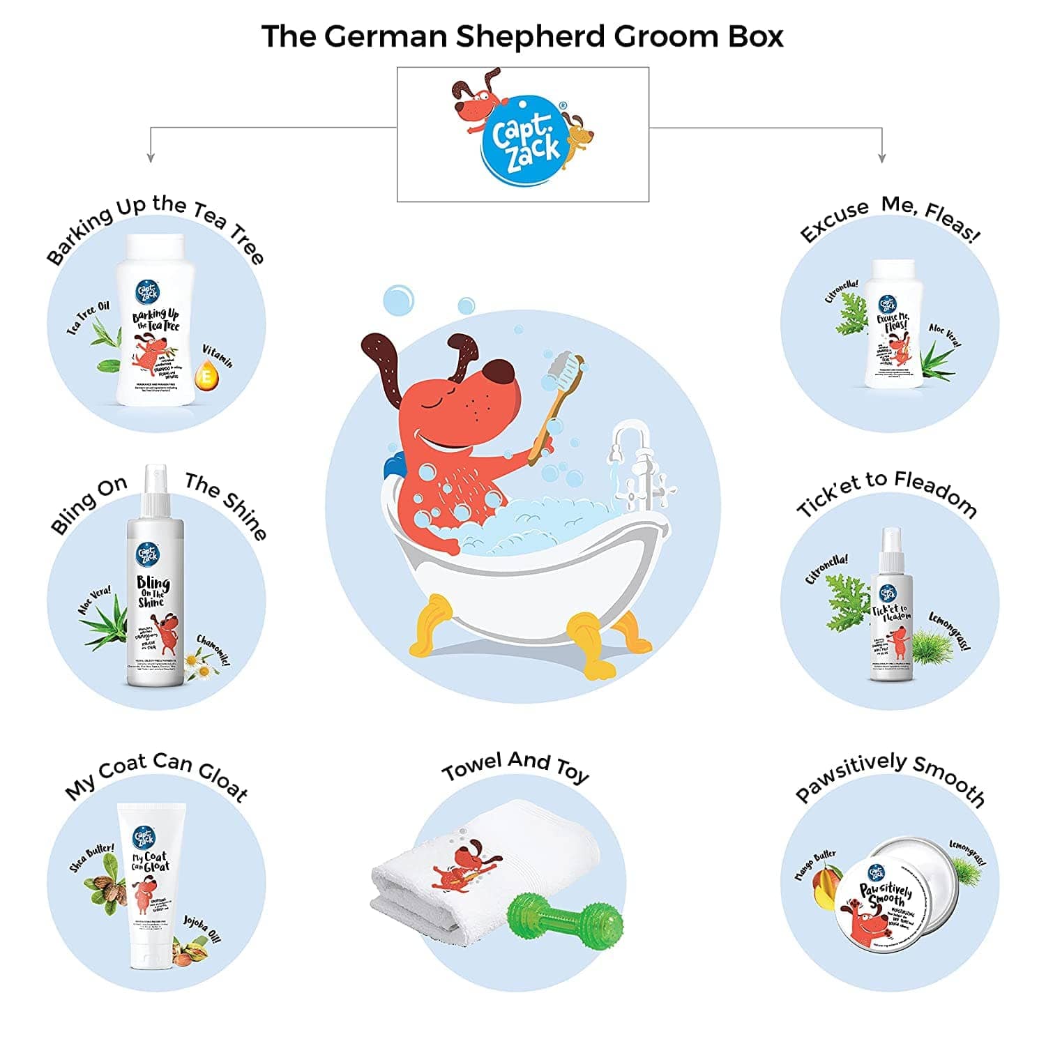 Captain Zack The German Shepherd Groom Box for Dogs