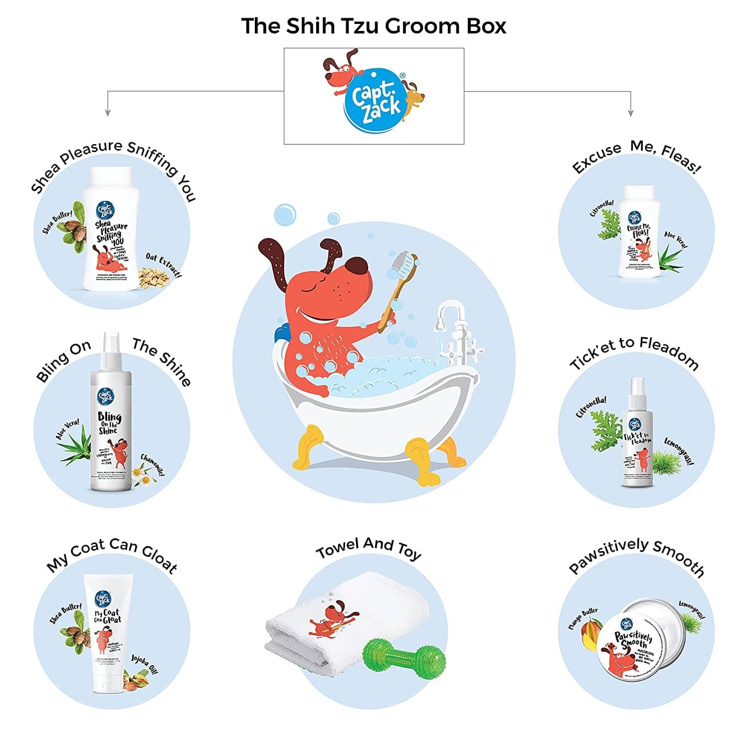 Captain Zack The Shihtzu Groom Box for Dogs