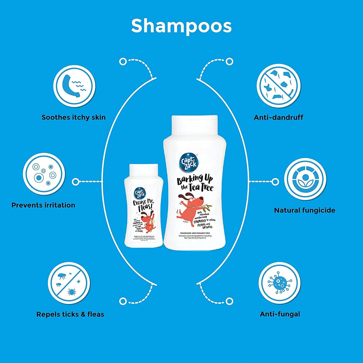 Captain Zack The German Shepherd Groom Box for Dogs