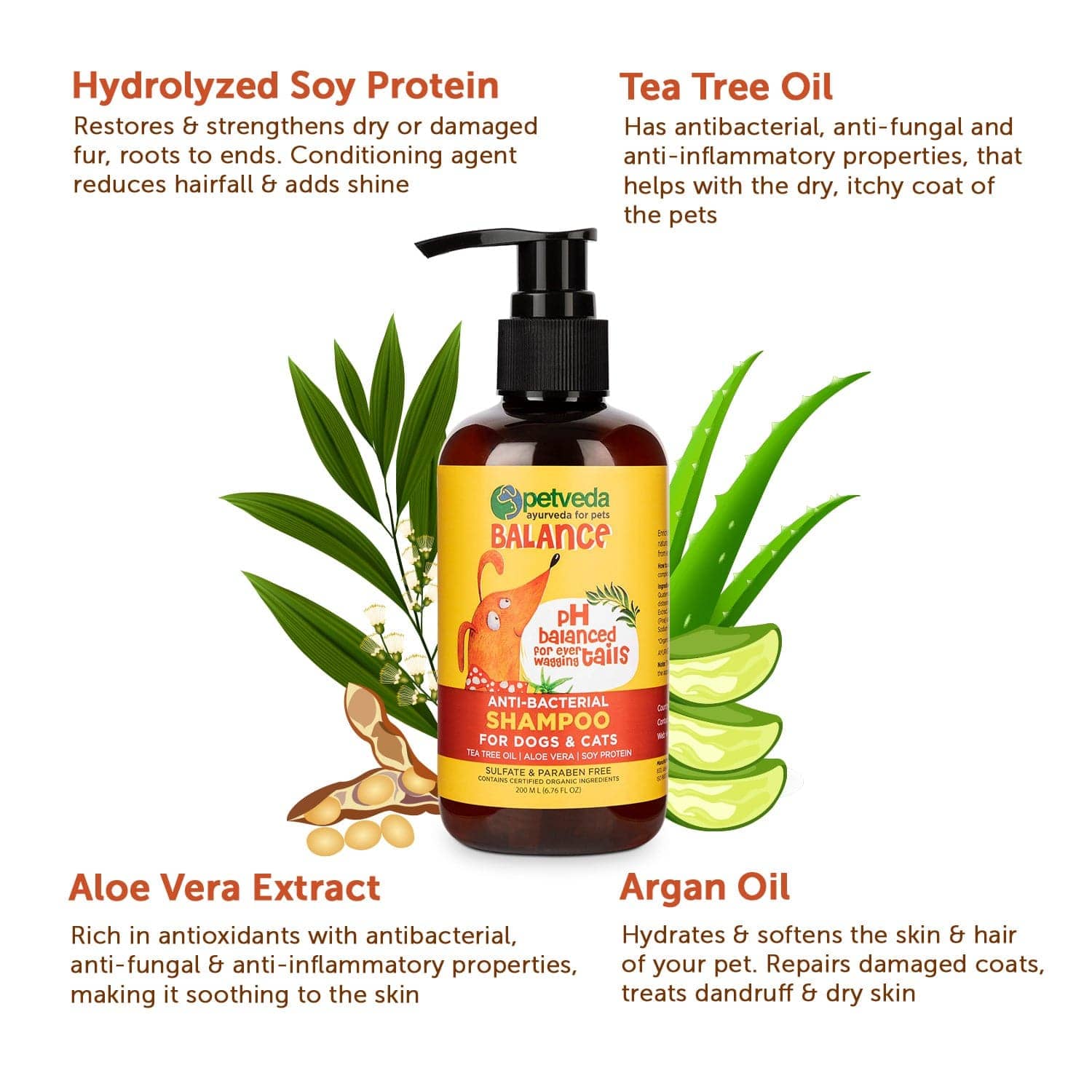Petveda Balance Anti Bacterial with Tea Tree Oil for Strong Coats Shampoo for Pets (Buy 1 Get 1 Free)
