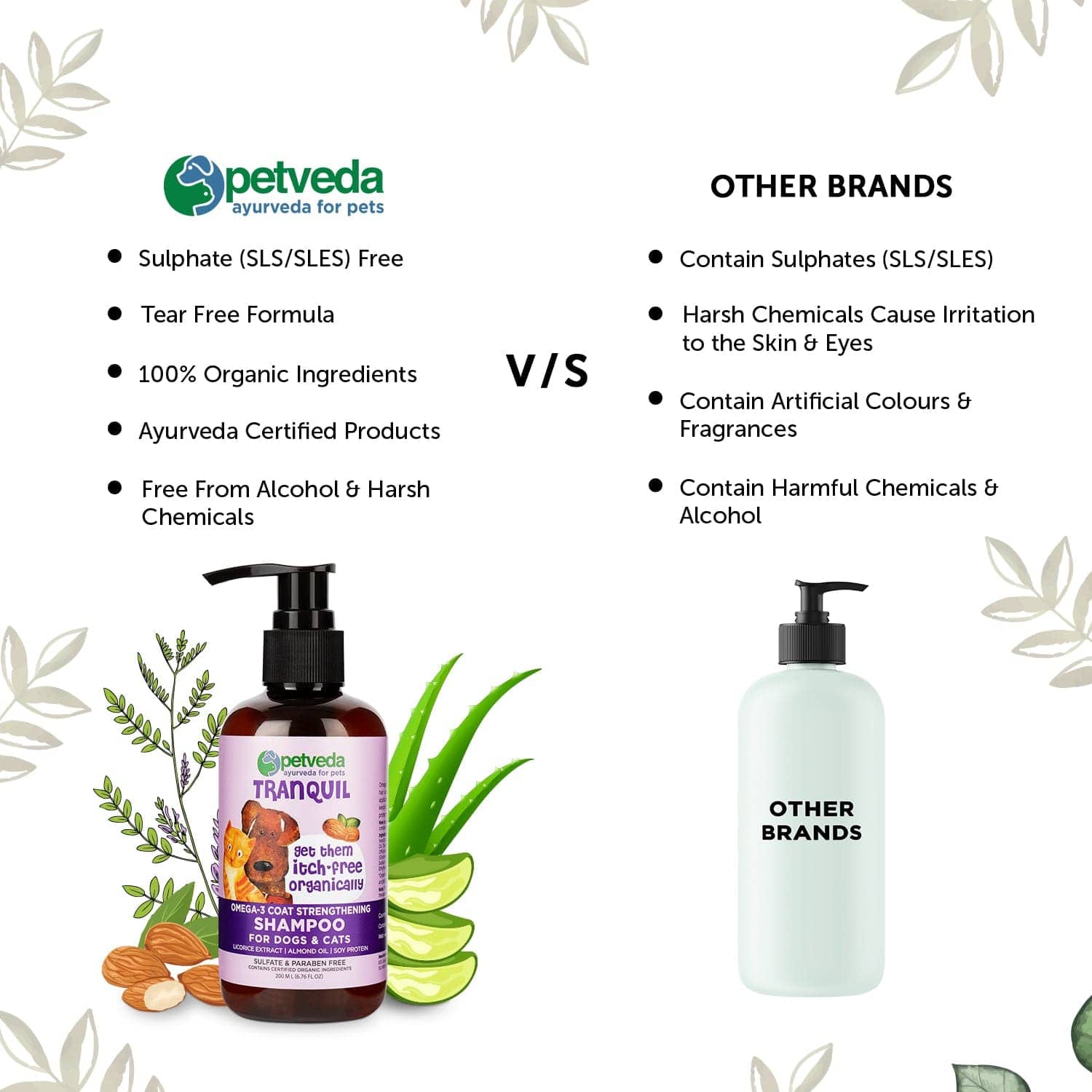 Petveda Tranquil Omega 3 Coat Strengthening Shampoo for Pets (Buy 1 Get 1 Free)