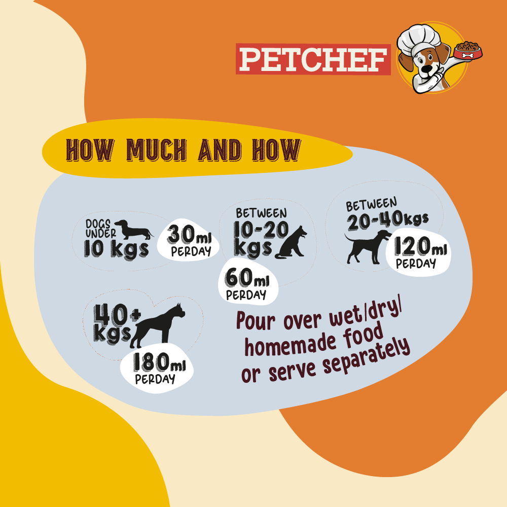 Pet Chefƒ??s 24-Hour Bone Broth for Dogs