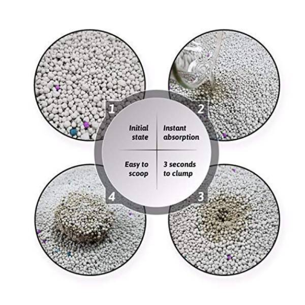 Pet Pattern Quick Clumping Cat Litter