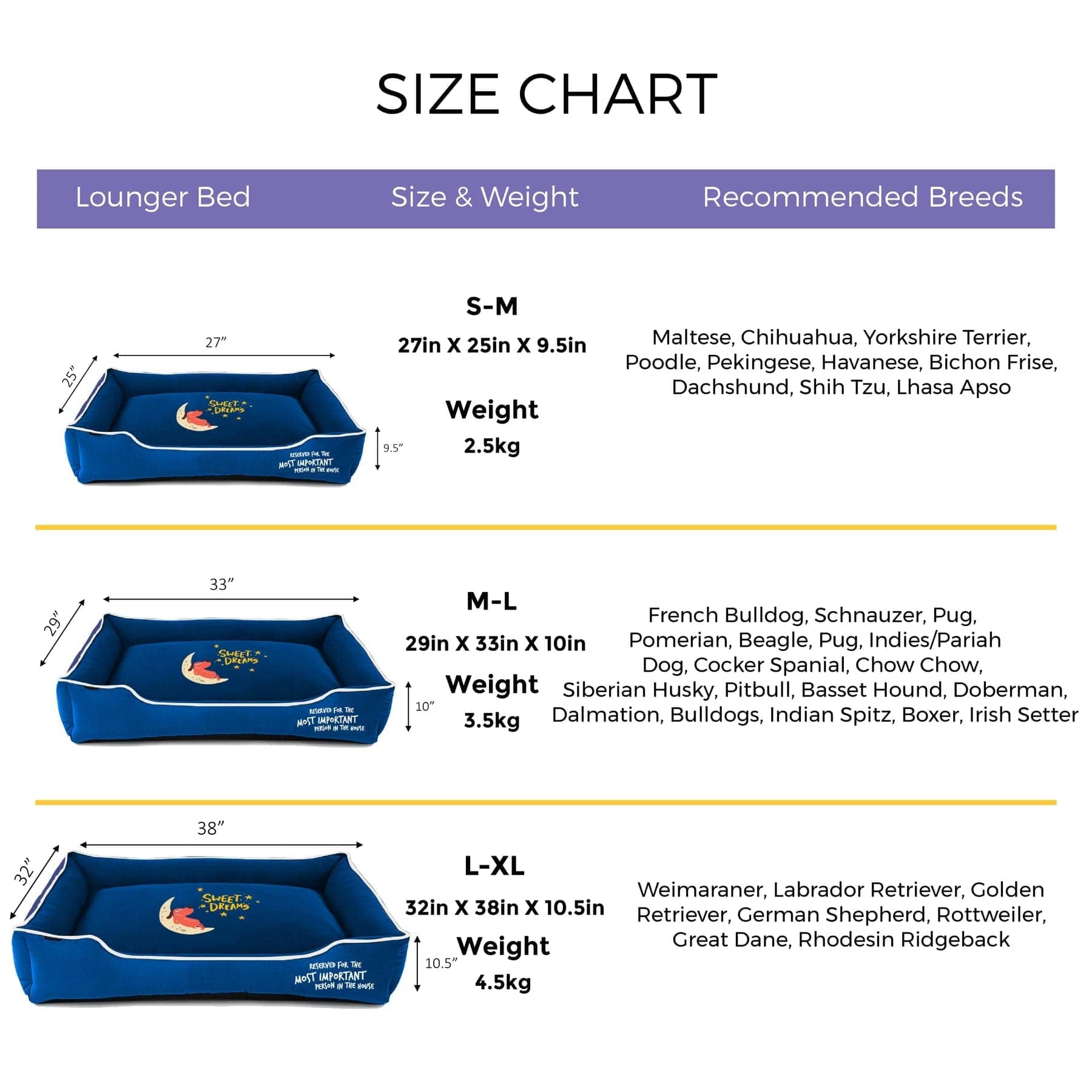 Captain Zack Dream Bedzzz for Dogs (Navy Blue)