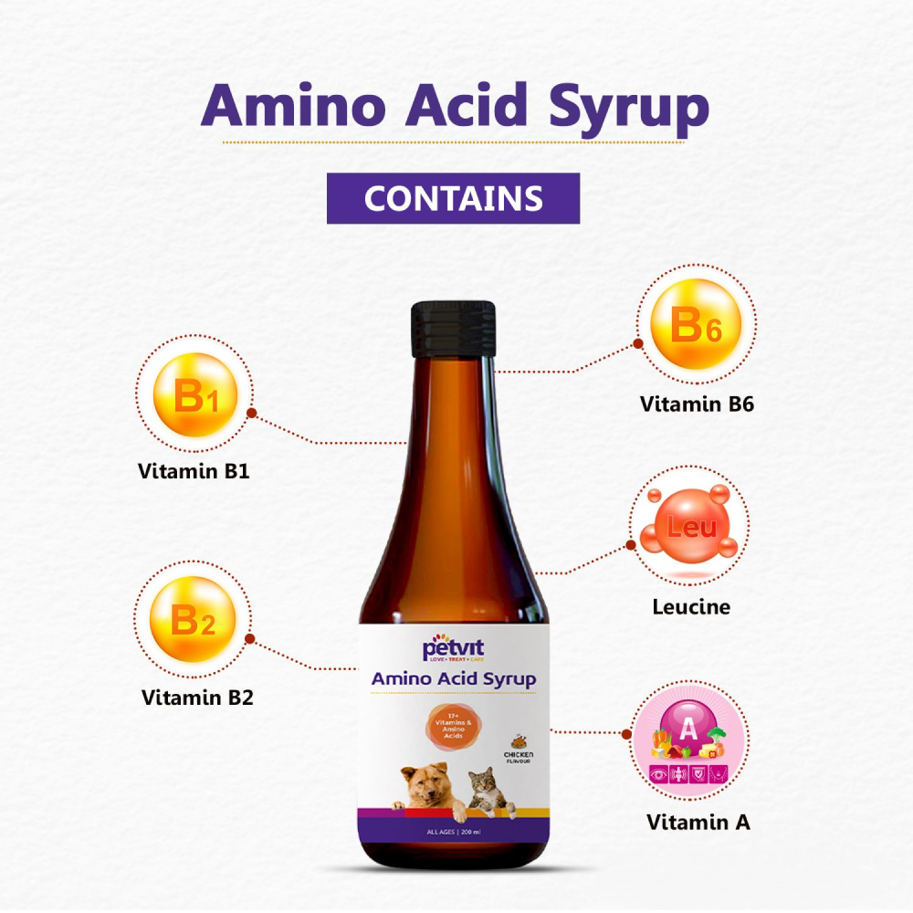 Petvit Amino Acid Syrup for Pets