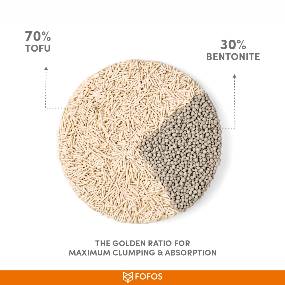 Fofos Tofu&Crushed Bentonite Cat Litter