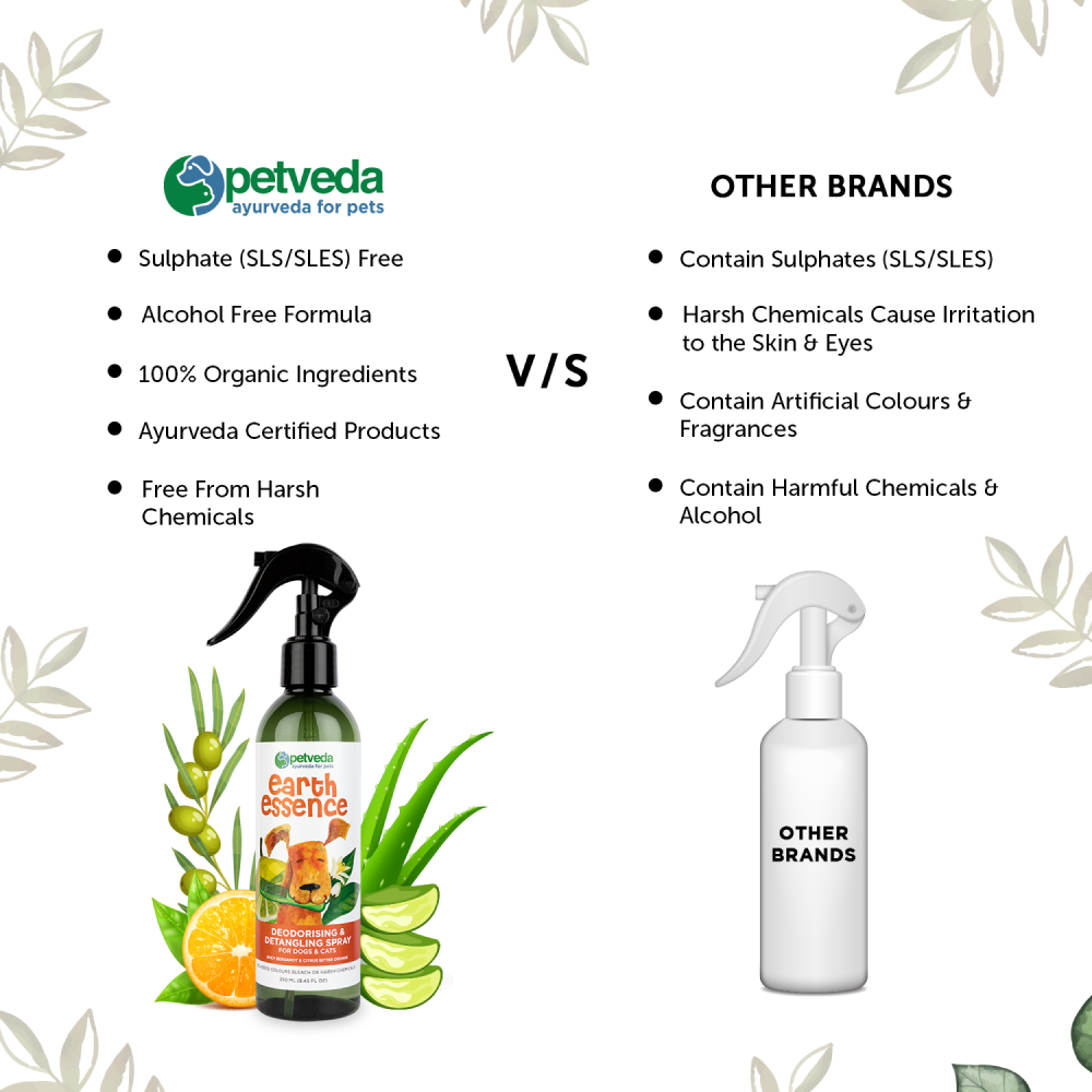 Petveda Earth Essence Deodorizing & Detangling Spray for Pets