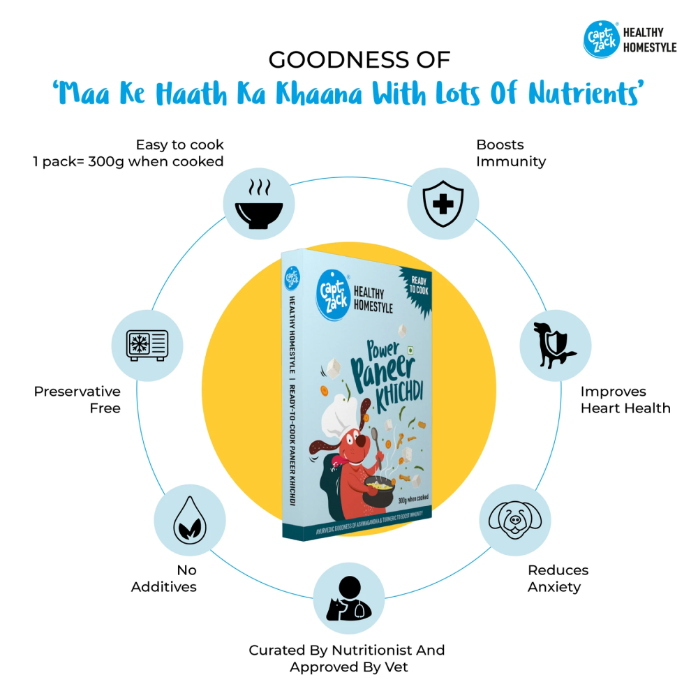 Captain Zack Healthy Homestyle Power Paneer Khichdi for Dogs