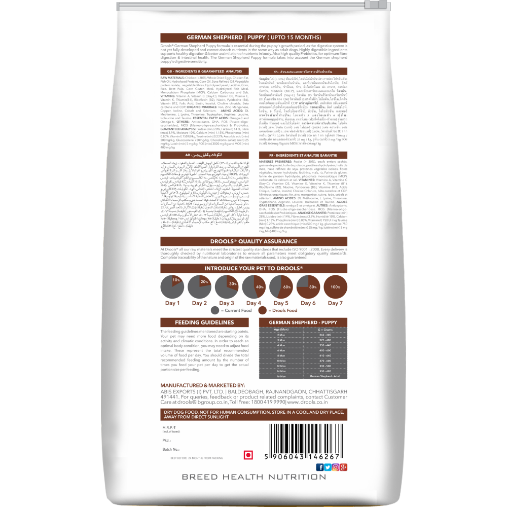 Drools German Shepherd Puppy Premium Dry Food