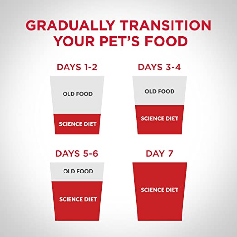 Hills Science Diet Chicken Puppy Large Breed Dry Food