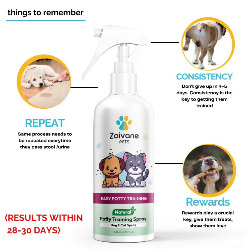 Zoivane Potty Training Spray for Dogs