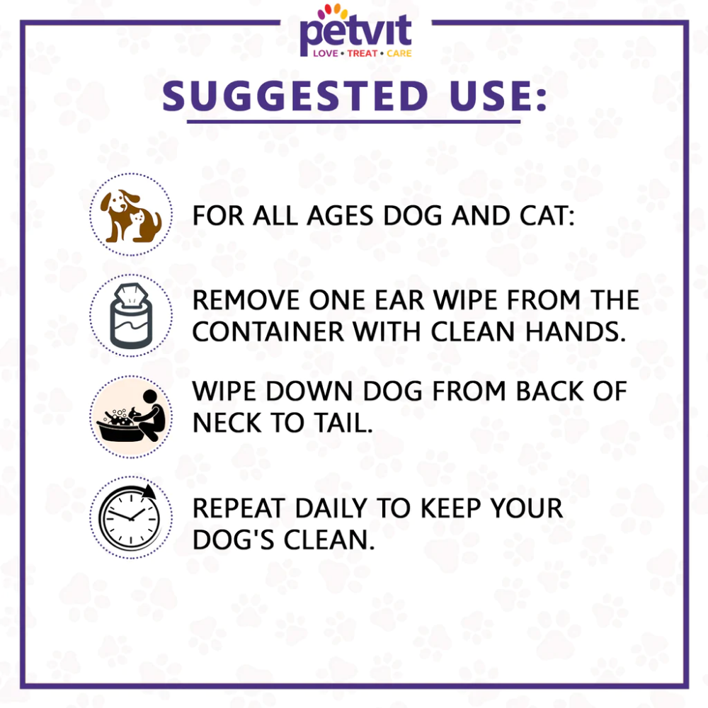 Petvit Sanitizing & Grooming Wipes for Pets