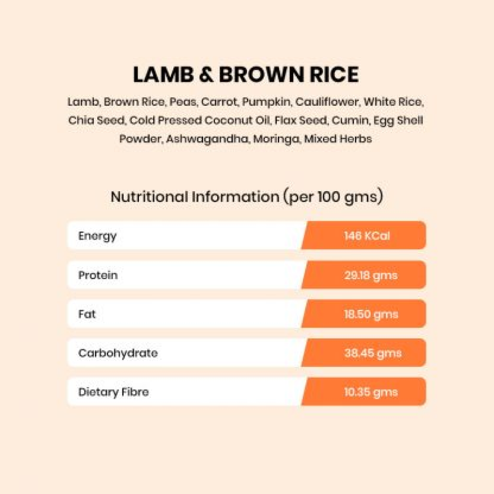 FurrMeals Gluten Free Lamb & Brown Rice Ready-to-Eat Dog Wet Food