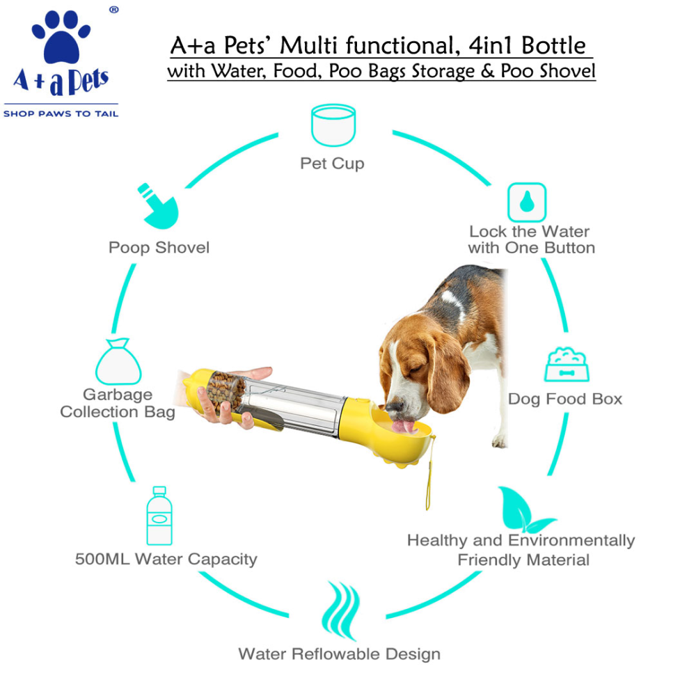 A Plus A Pets 4in1 Multi Functional Bottle with Water, Food, Poo Bags Storage & Poo Shovel for Dogs (Yellow)