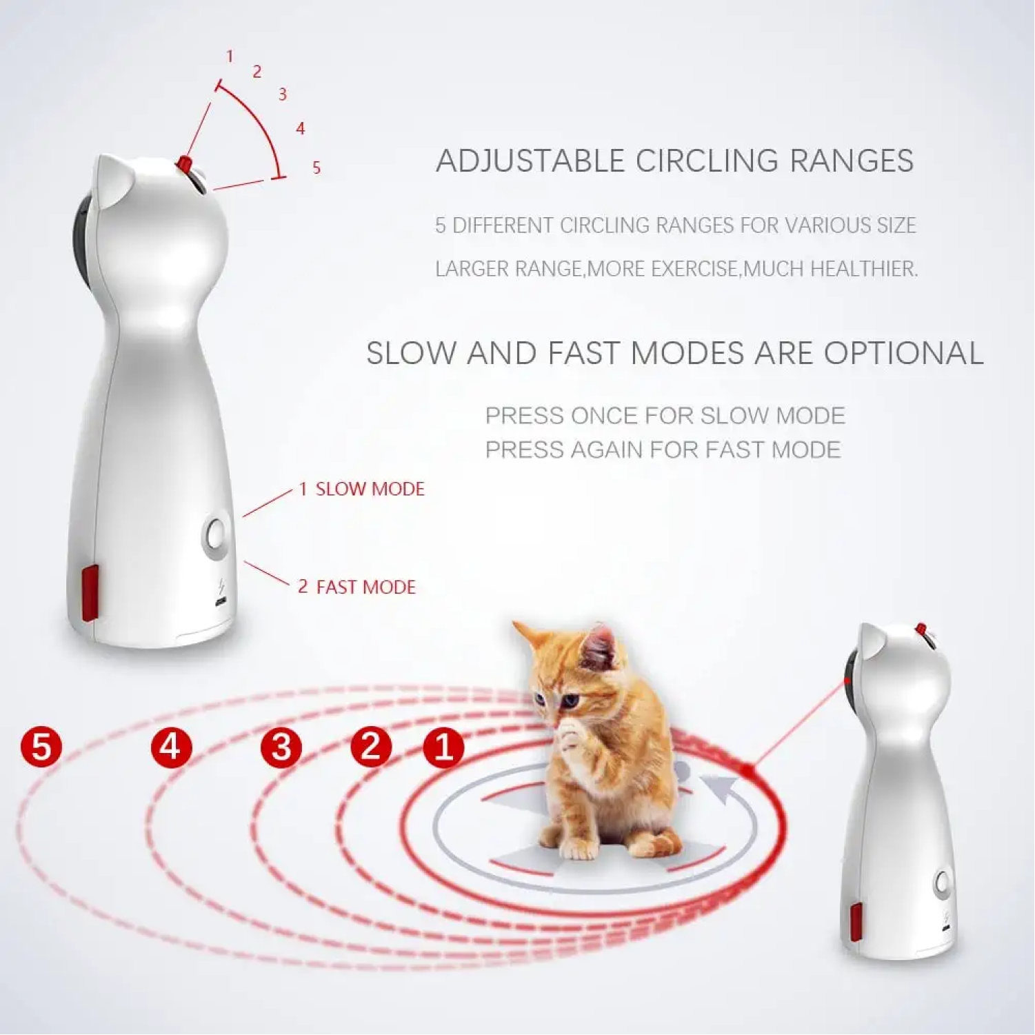 Goofy Tails Laser Toy for Cats