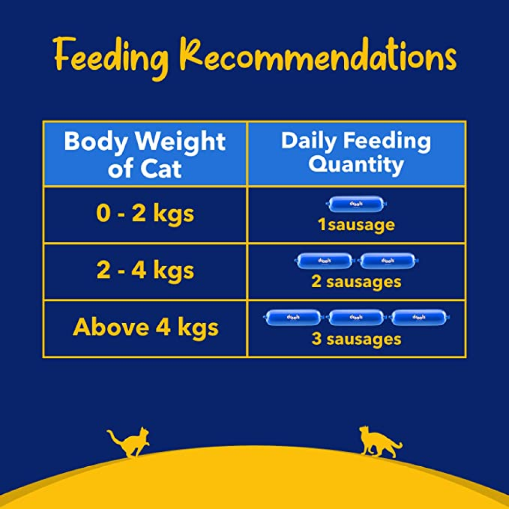 Drools Sausage Cat Dry Food Sample