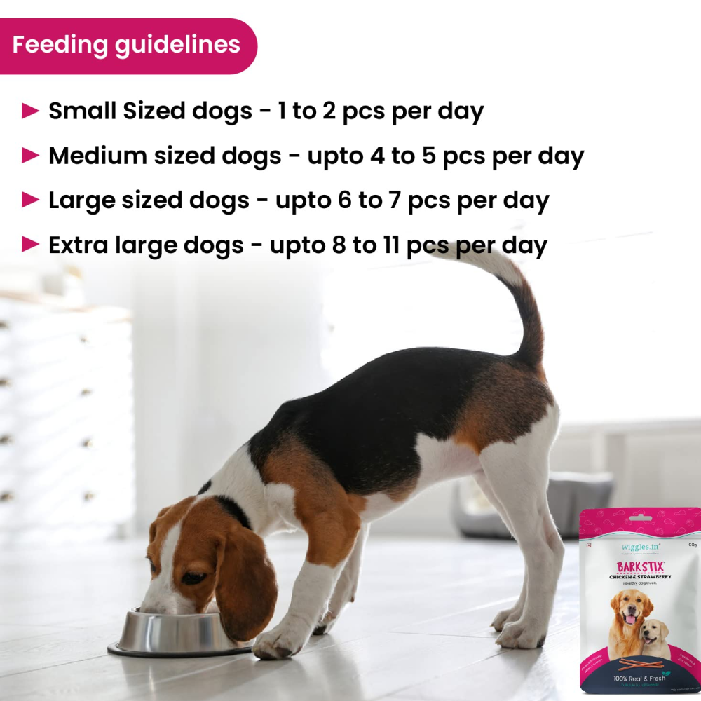 Wiggles Barkstix Chicken and Strawberry Dog Treats