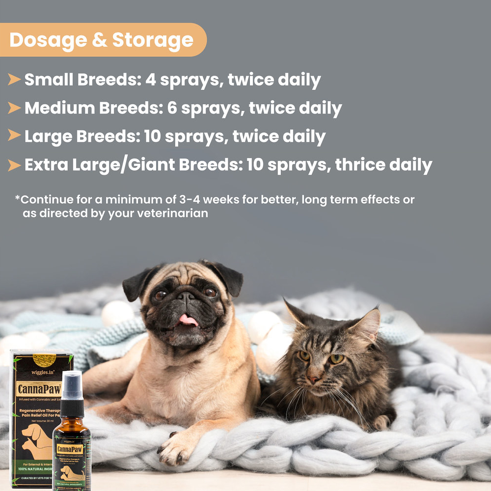Wiggles CannaPaw Hemp Oil Extract Relief Spray for Pets